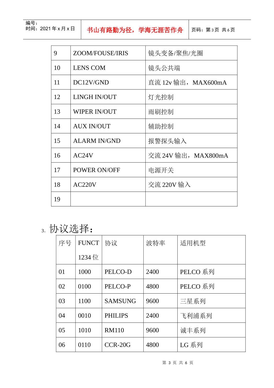 PELCON万用解码器使用说明_第3页