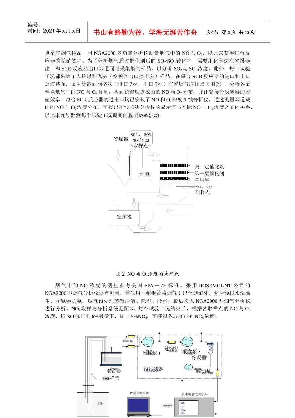 SCR对脱硝效率及SO2转化率影响分析-SCR脱硝效率影_第3页