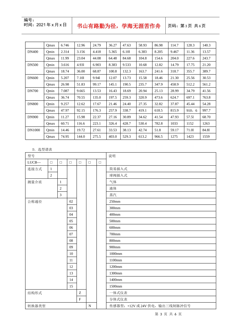LUCB型插入式涡街流量计产品说明书-无纸记录仪、有纸记_第3页