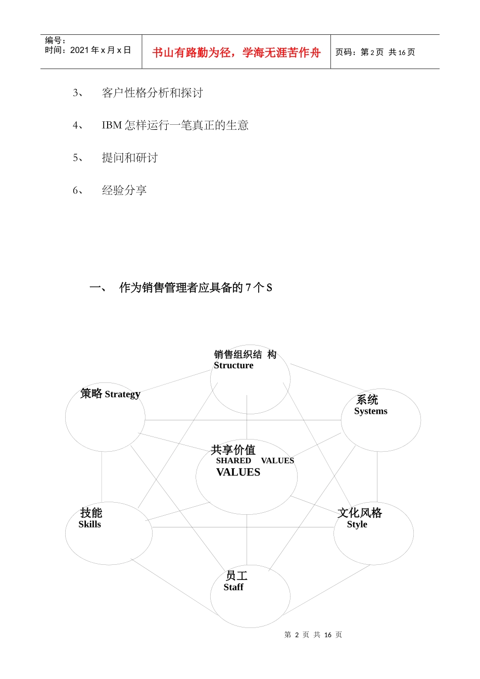 IBM对大客户的管理资料手册_第2页