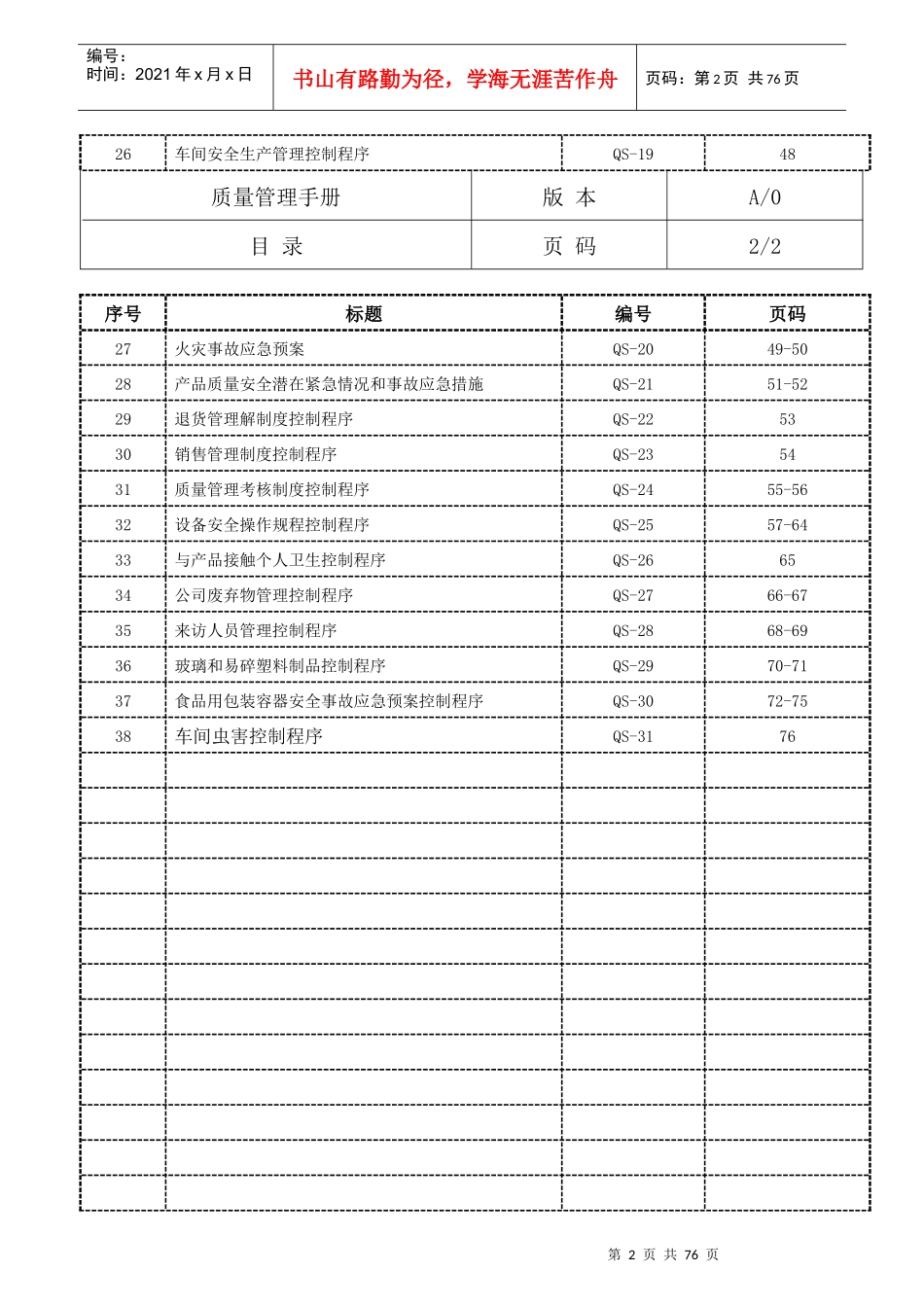 QS质量管理手册_第3页