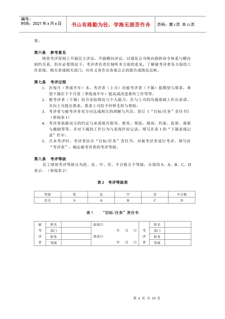 wＪ公司员工绩效考评管理制度_第2页