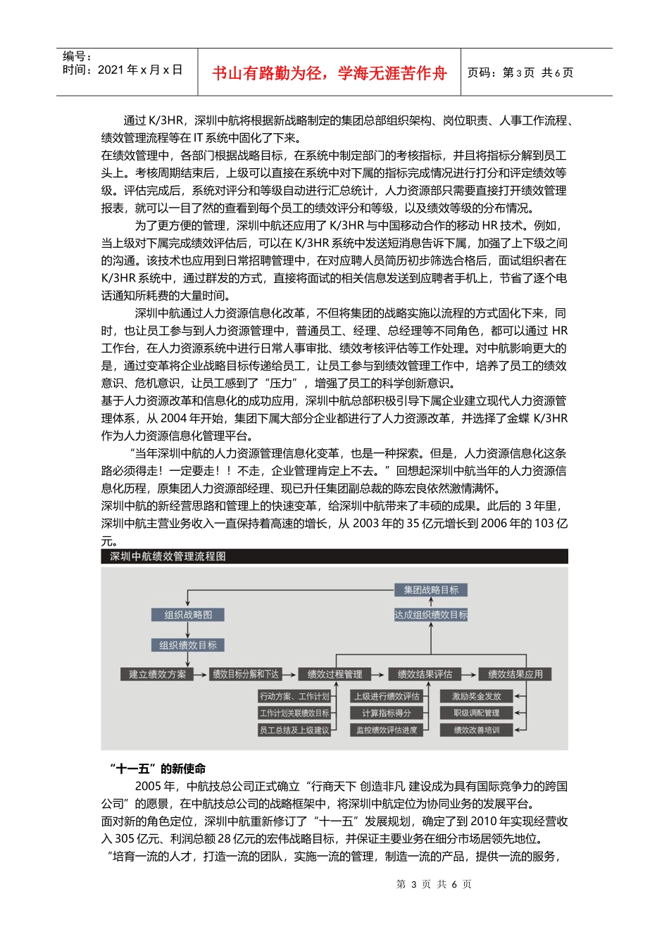K3HR案例010：深圳中航集团--变革成就一流企业_第3页