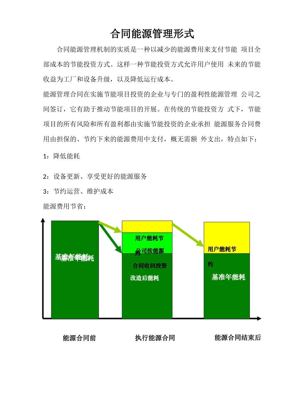 合同能源管理的几种形式_第1页