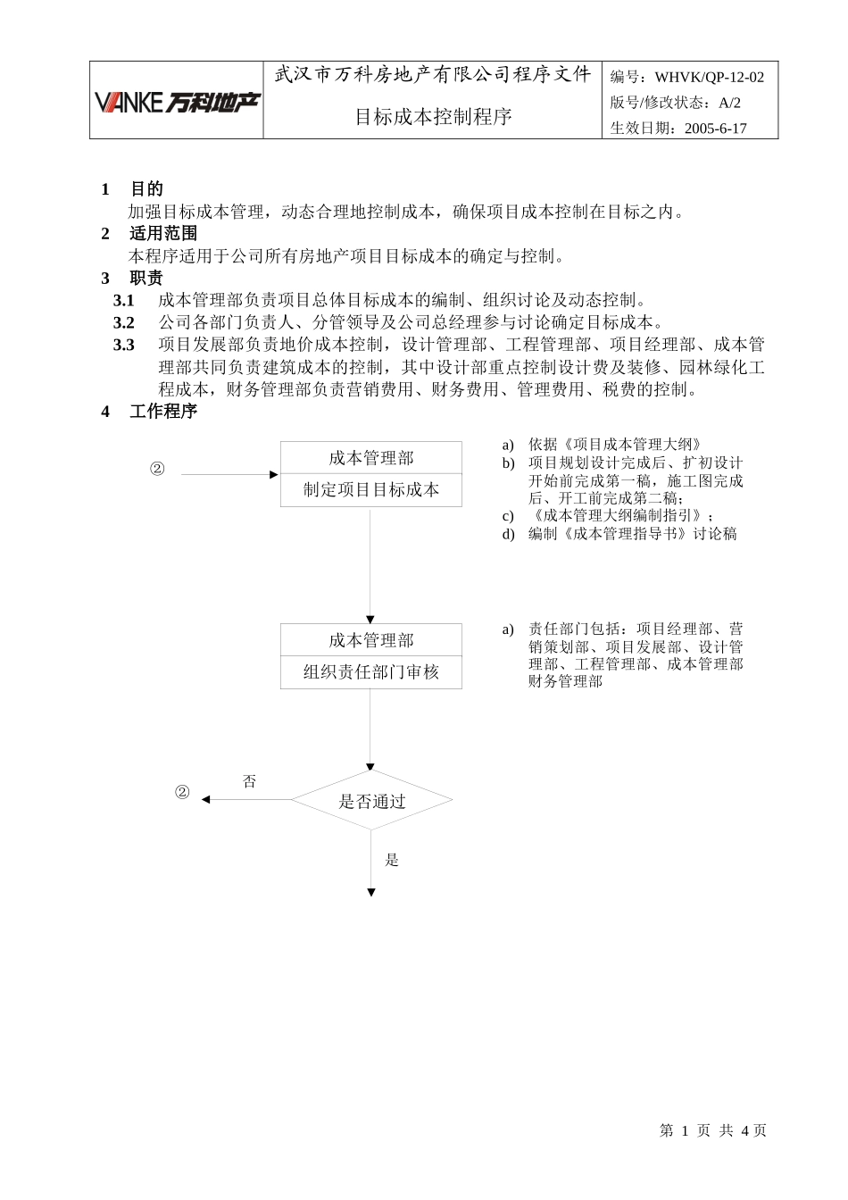 WHVK-QP-12-02目标成本控制程序_第1页
