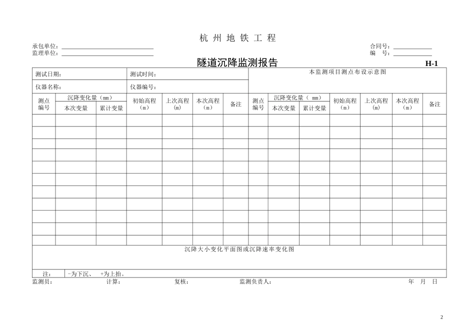 H类表式(施工原始记录)_第2页