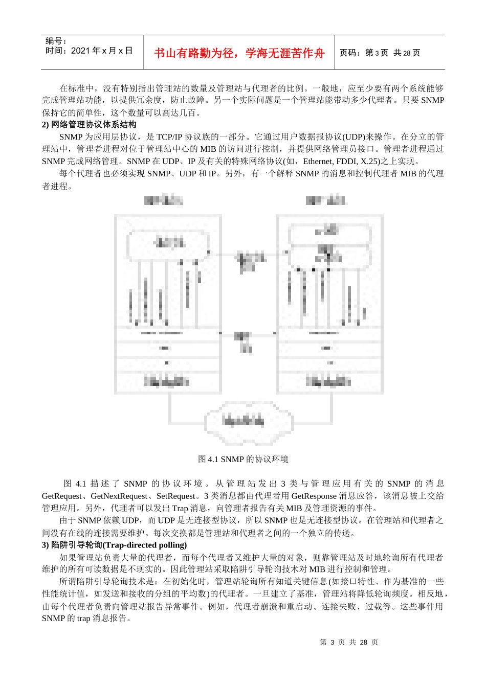 SNMP网络管理体系结构分析_第3页