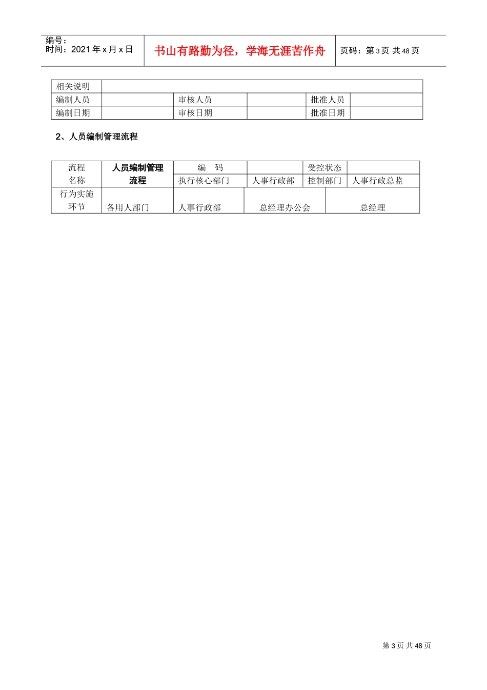 OA人力资源管理工作流程课件_第3页