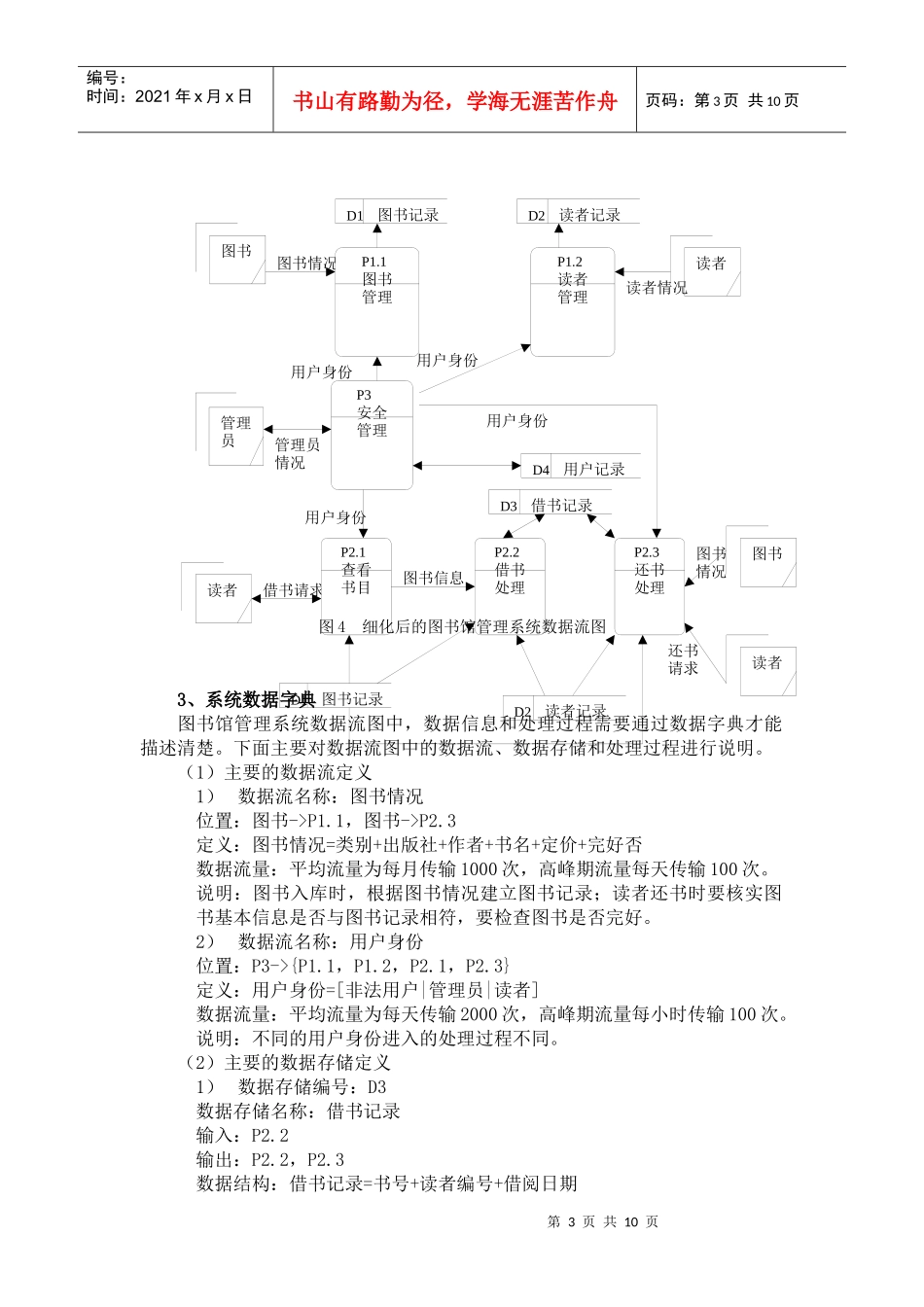 sql图书管理系统流程图、需求分析_第3页
