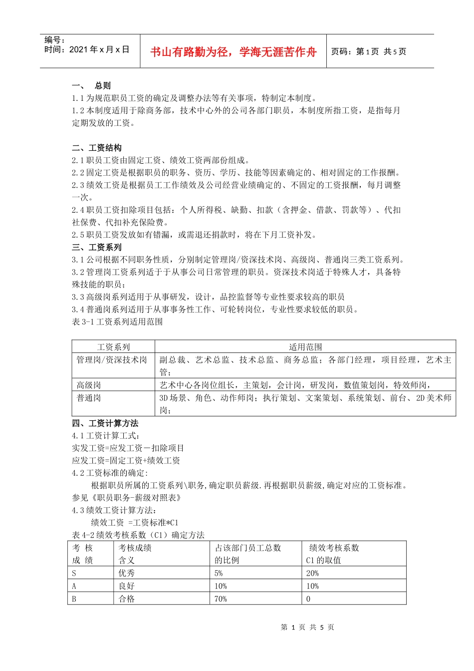 it公司薪水制度_第1页