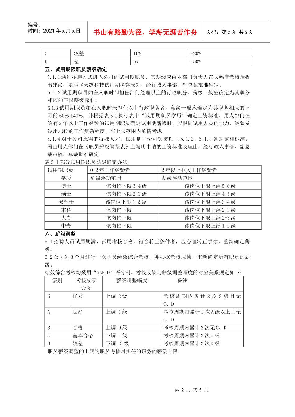 it公司薪水制度_第2页