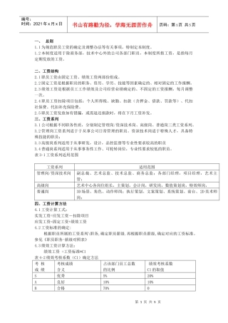 it公司薪水制度