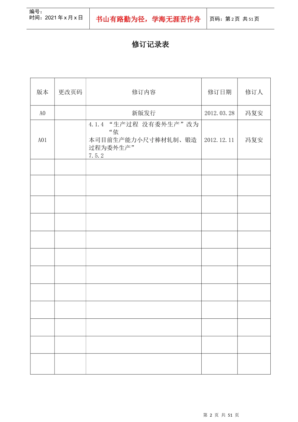 IMS管理手册_第2页