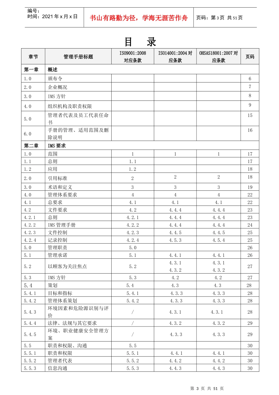 IMS管理手册_第3页