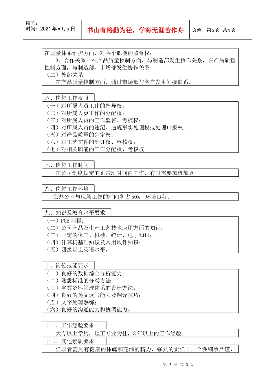 QA主管工作说明书_第2页