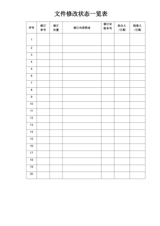IDC公司员工自购笔记本电脑管理制度