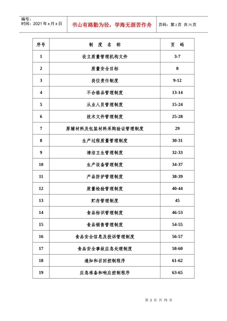 QS质量管理手册2_第2页