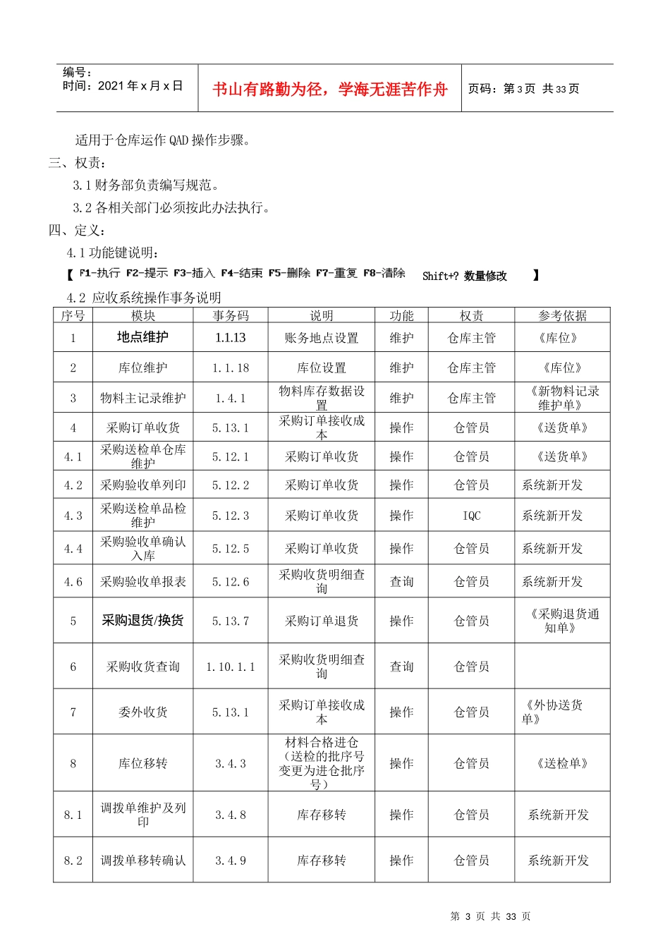 QAD仓库操作流程_第3页