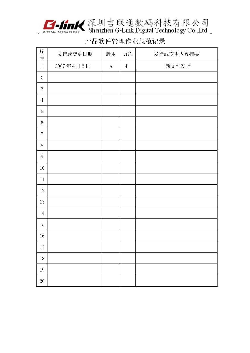 QW-R-002 产品软件管理作业规范_第2页