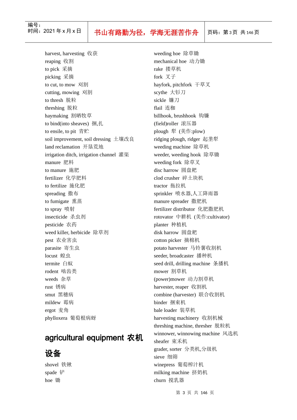 MBA英语分类词库(完全版)_第3页