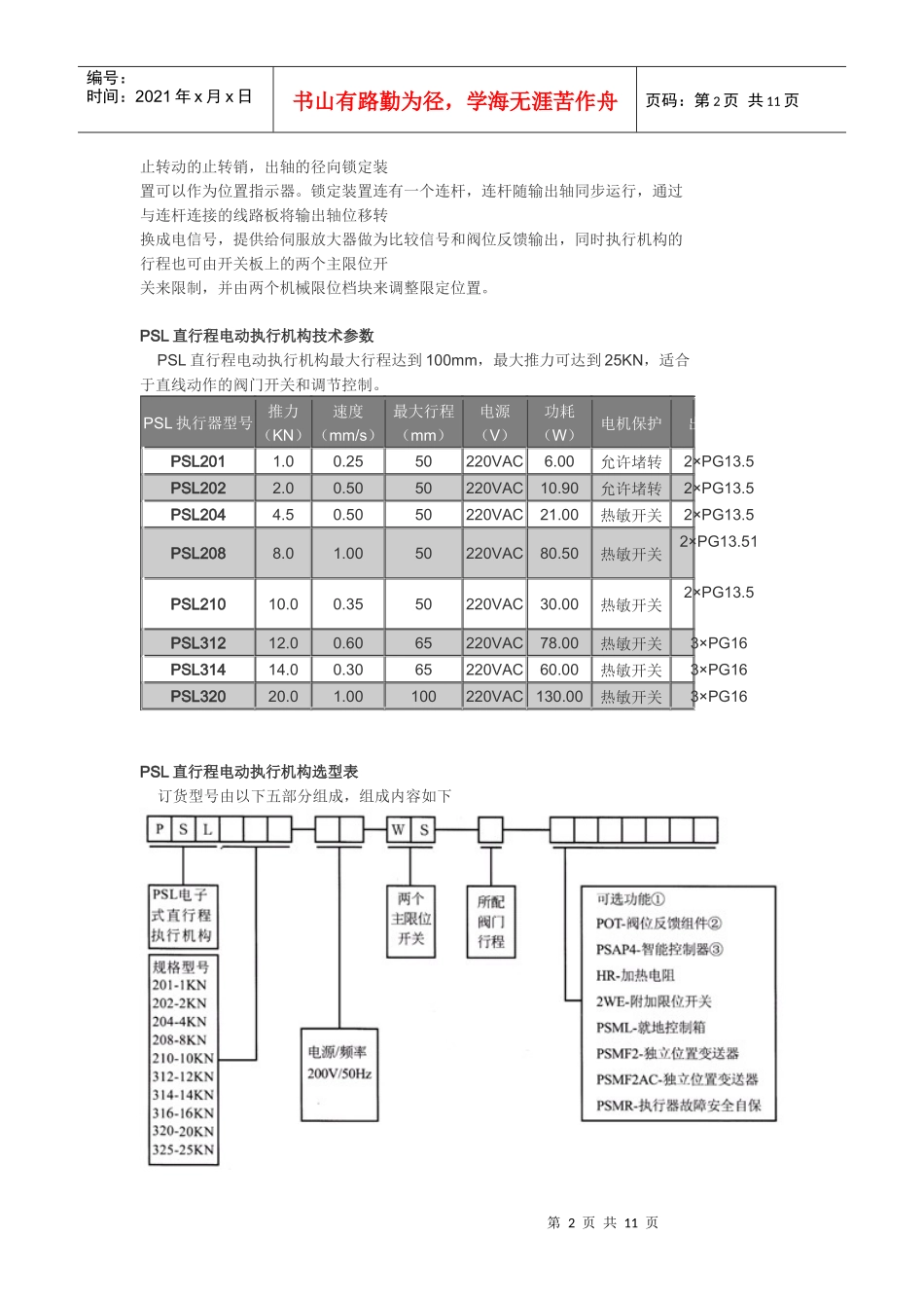 psl204电动执行器说明书_第2页