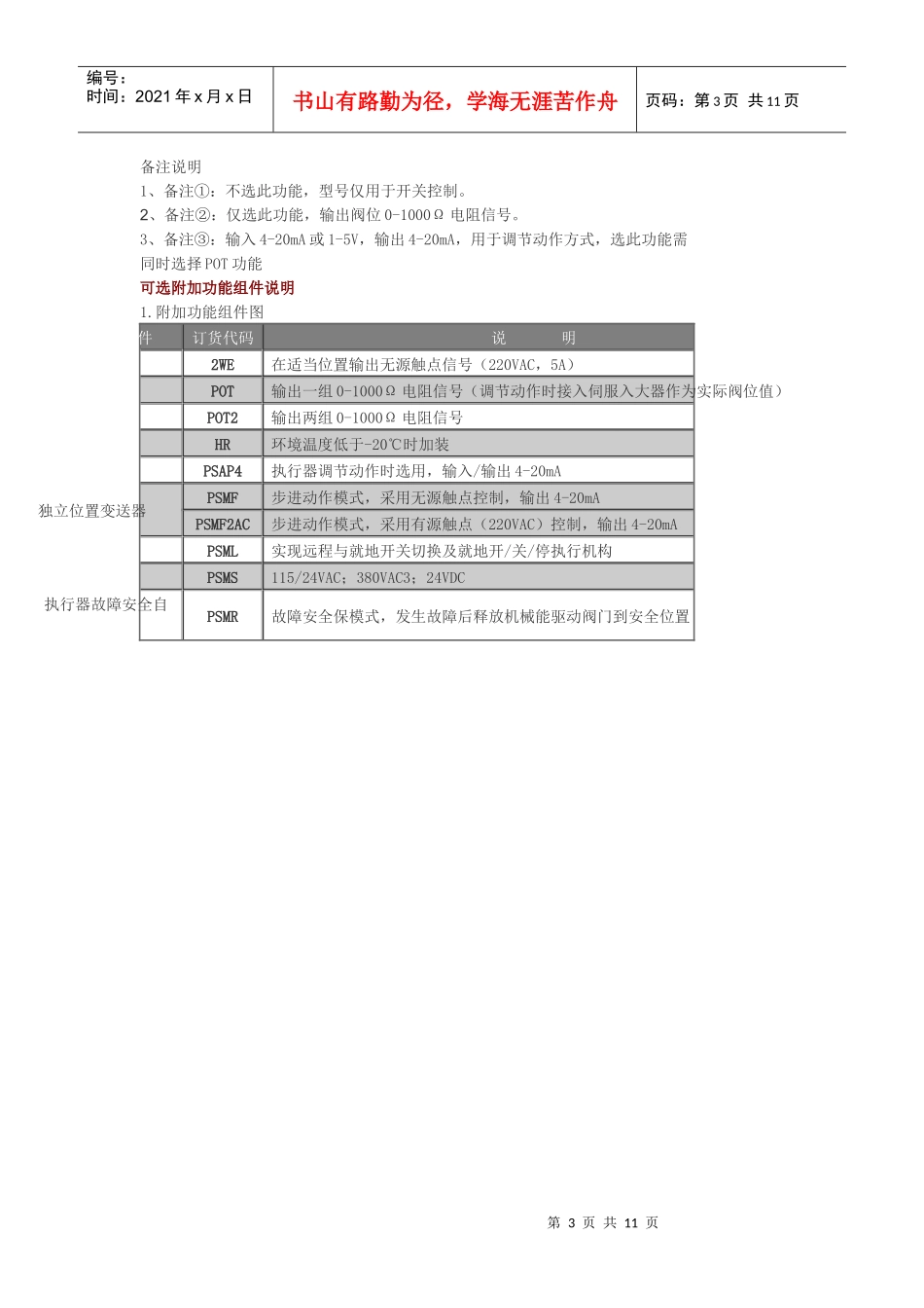 psl204电动执行器说明书_第3页