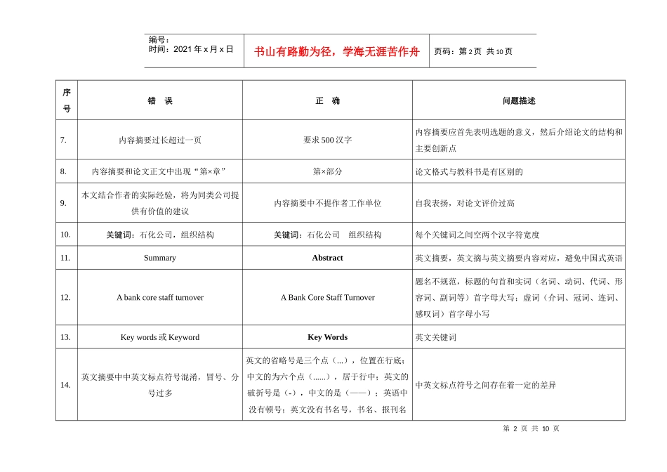 MBA论文常见错误总结_第2页