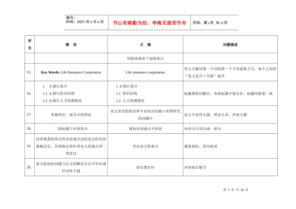 MBA论文常见错误总结_第3页