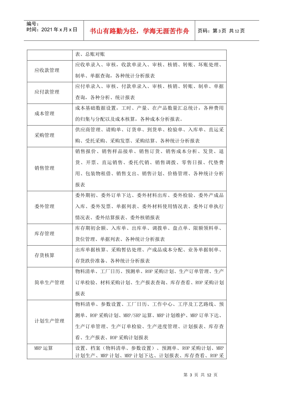 T6-企业管理软件V60上市说明_第3页