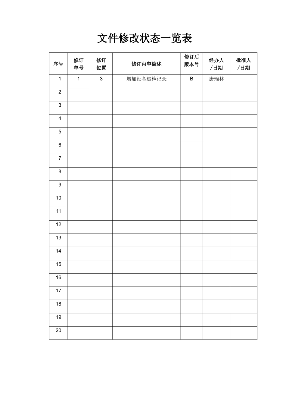 idc企业保安值班制度_第1页