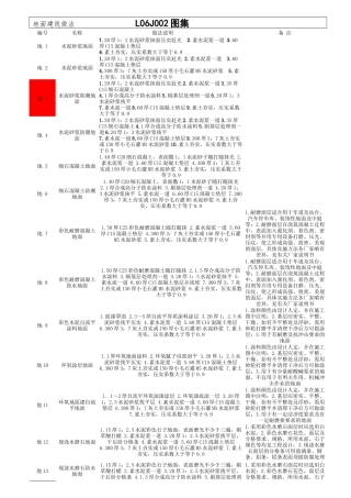 L06J002图集 建筑做法
