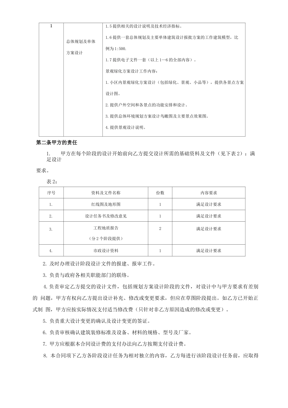 概念方案设计委托合同_第3页