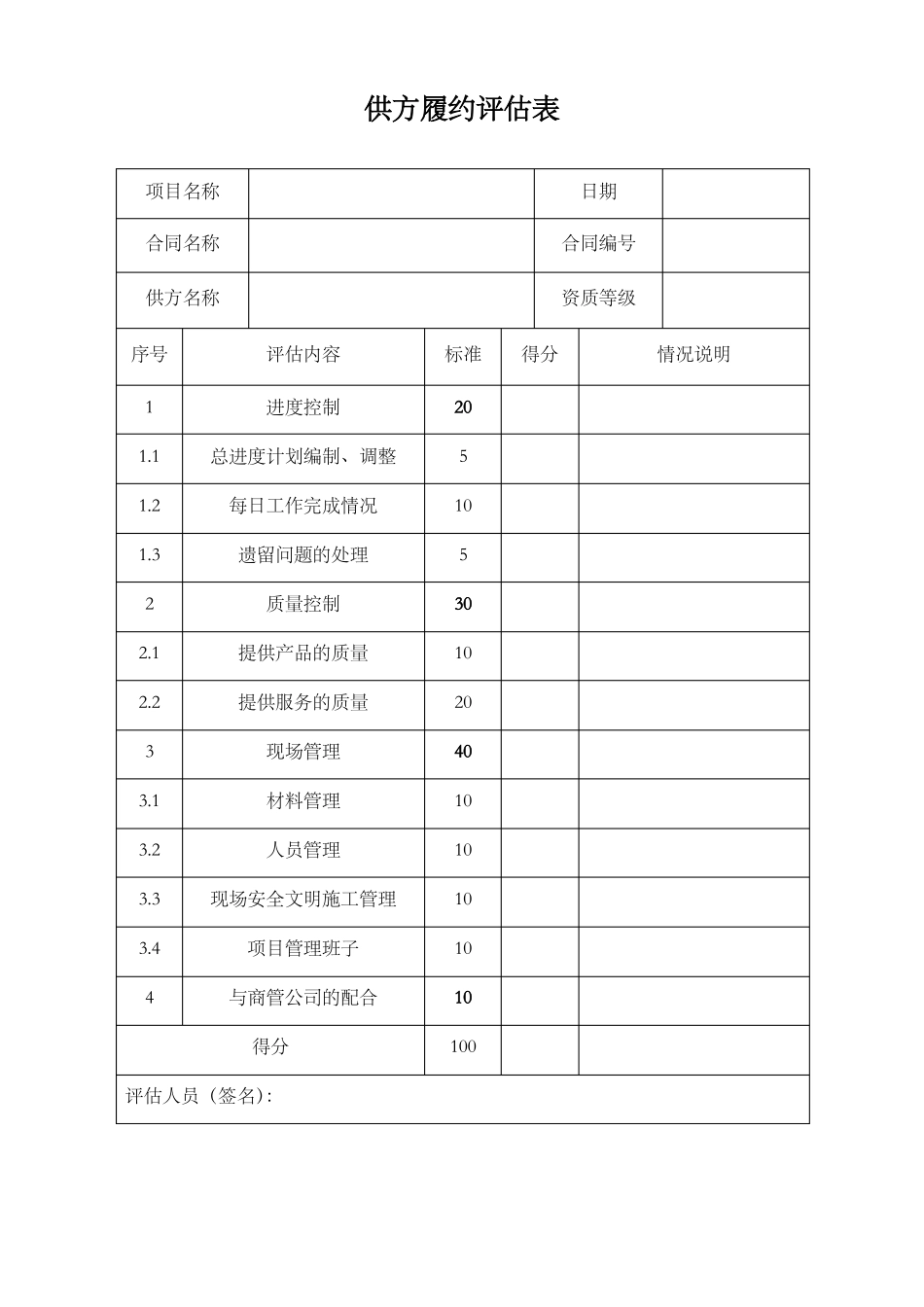 合同履约评估表_第2页