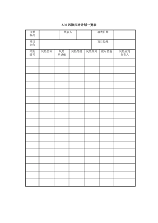 IT项目管理-2.39风险应对计划一览表