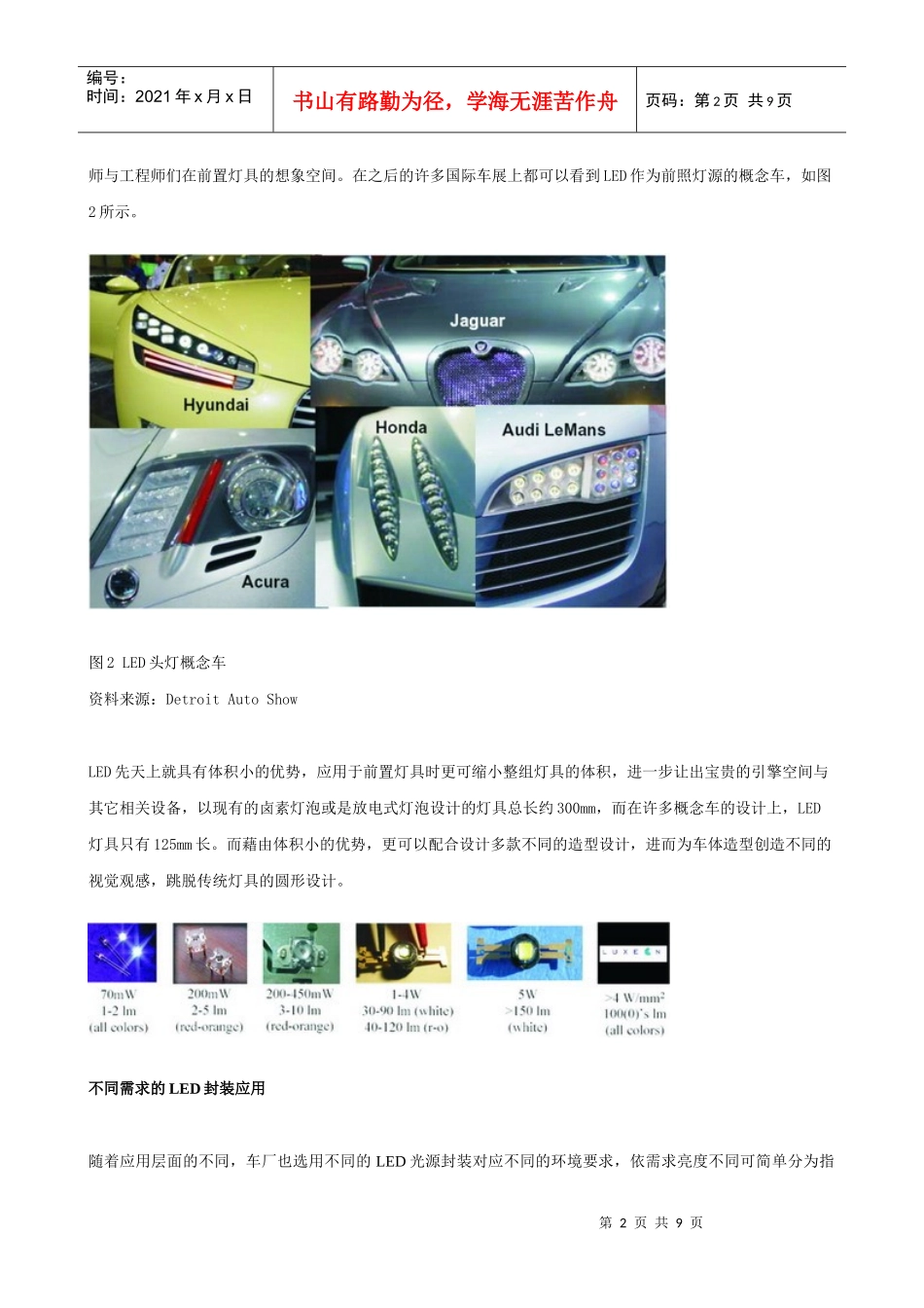 LED汽车头灯的设计要点_第2页
