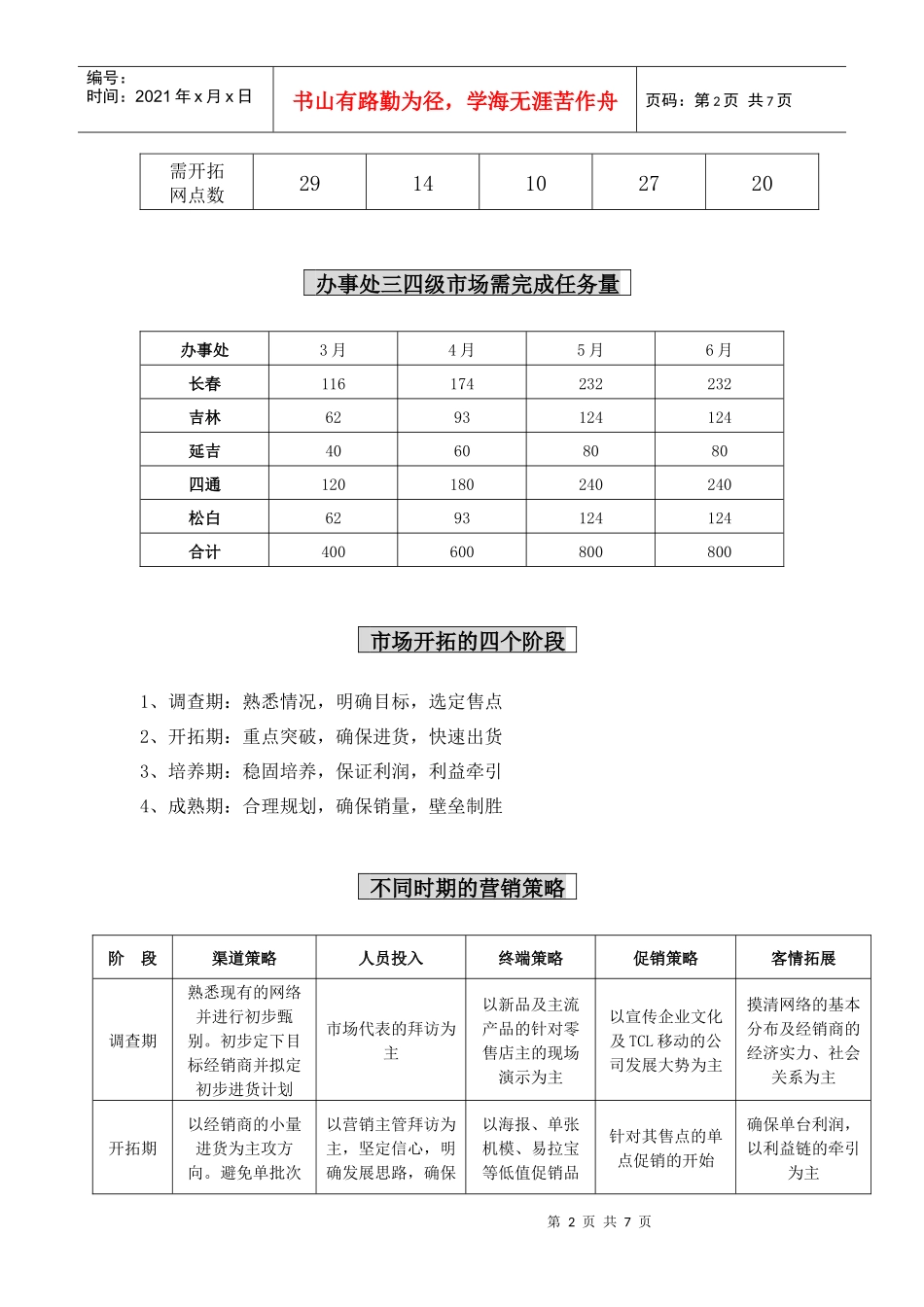 tcl手机-三四级市场开拓计划（办事处执行文本）_第2页