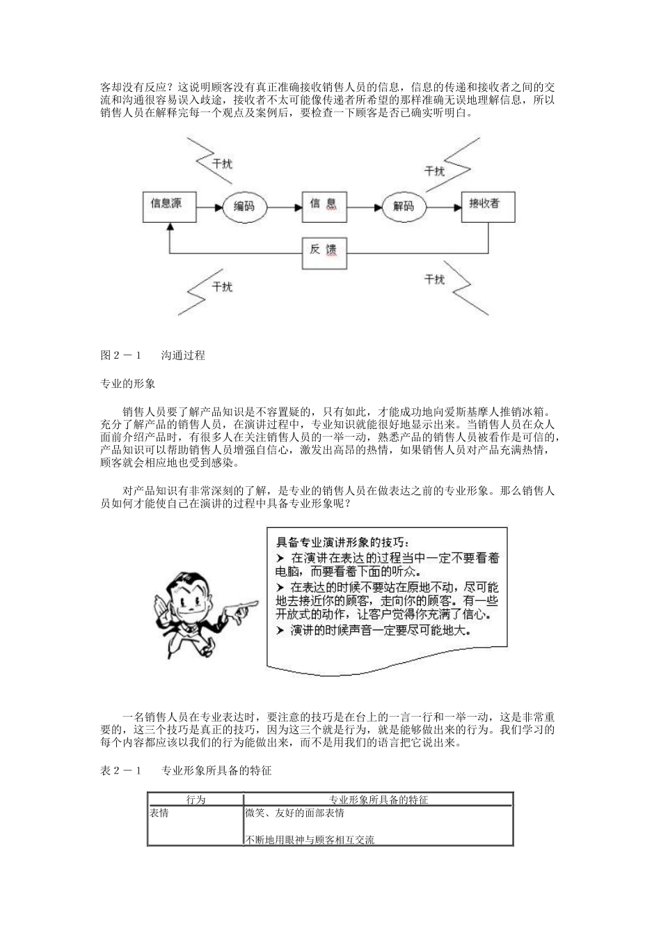MBA銷售口才培训教材_第2页