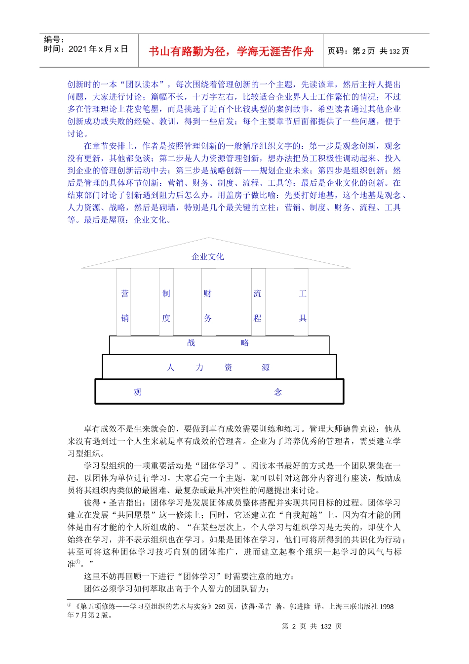 sp管理创新团队读本_第2页