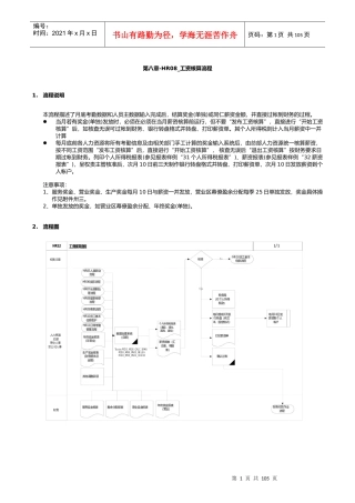 UM_HR08_工资核算流程