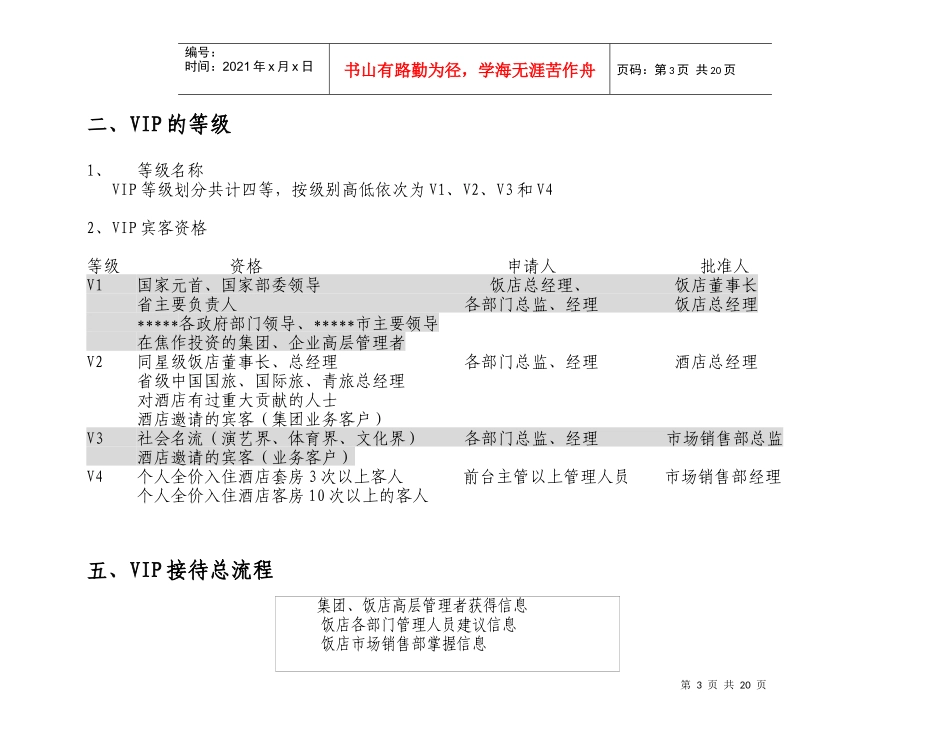 VIP等级划分及接待流程59997052_第3页