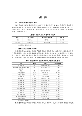 j2008年建材行业风险分析报告