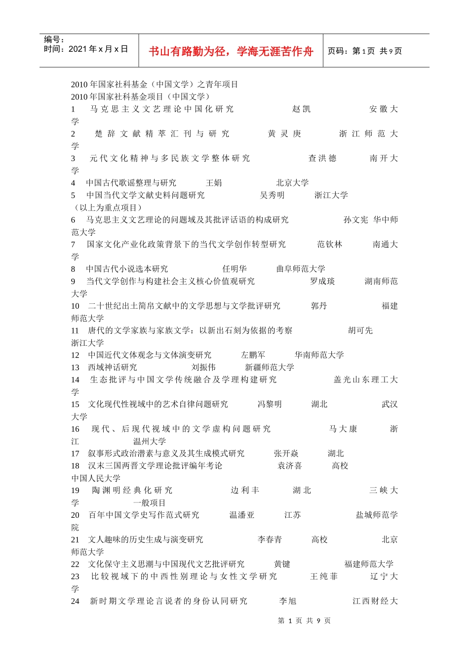 XXXX 年国家社科基金(中国文学)之青年项目_第1页