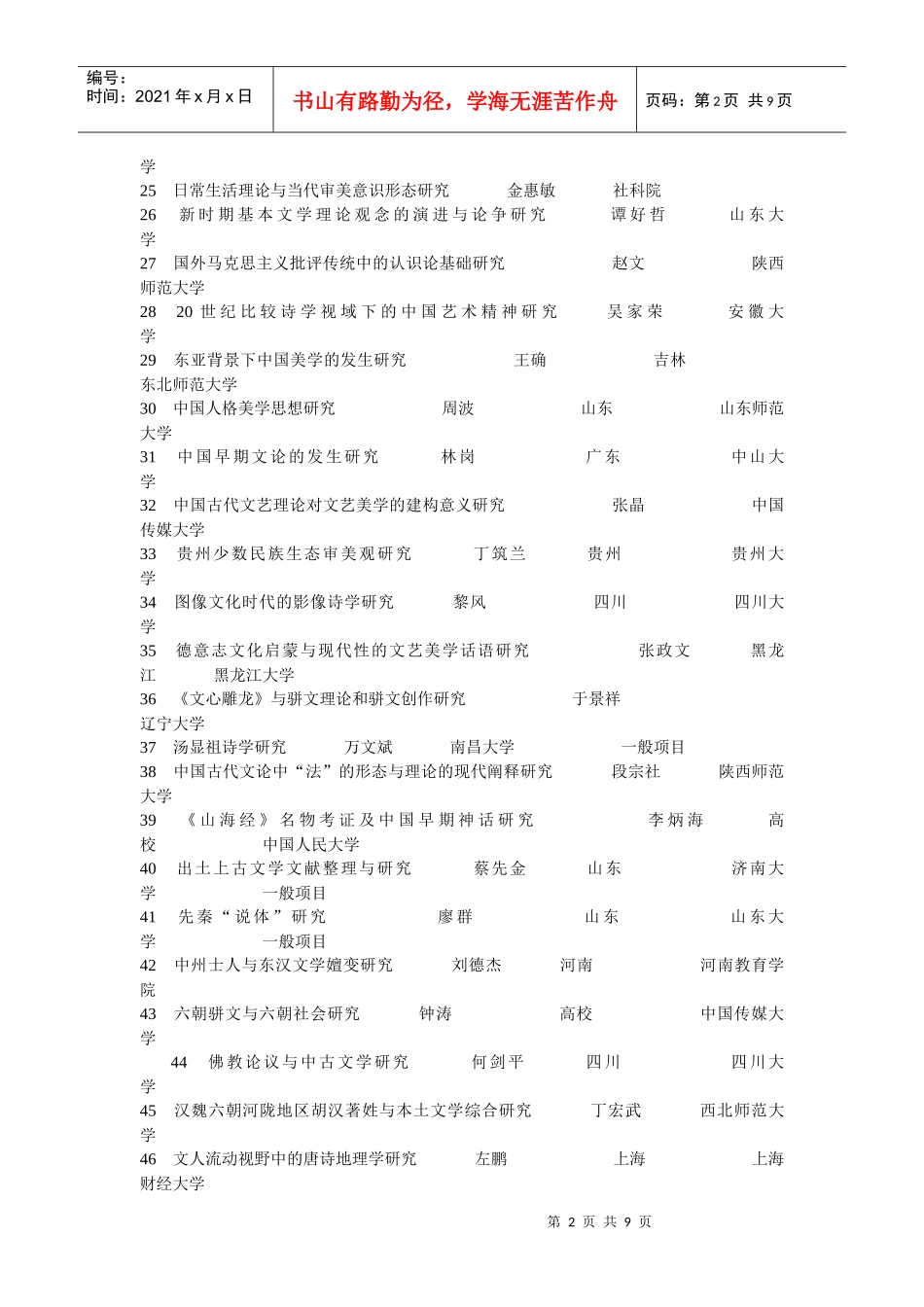 XXXX 年国家社科基金(中国文学)之青年项目_第2页