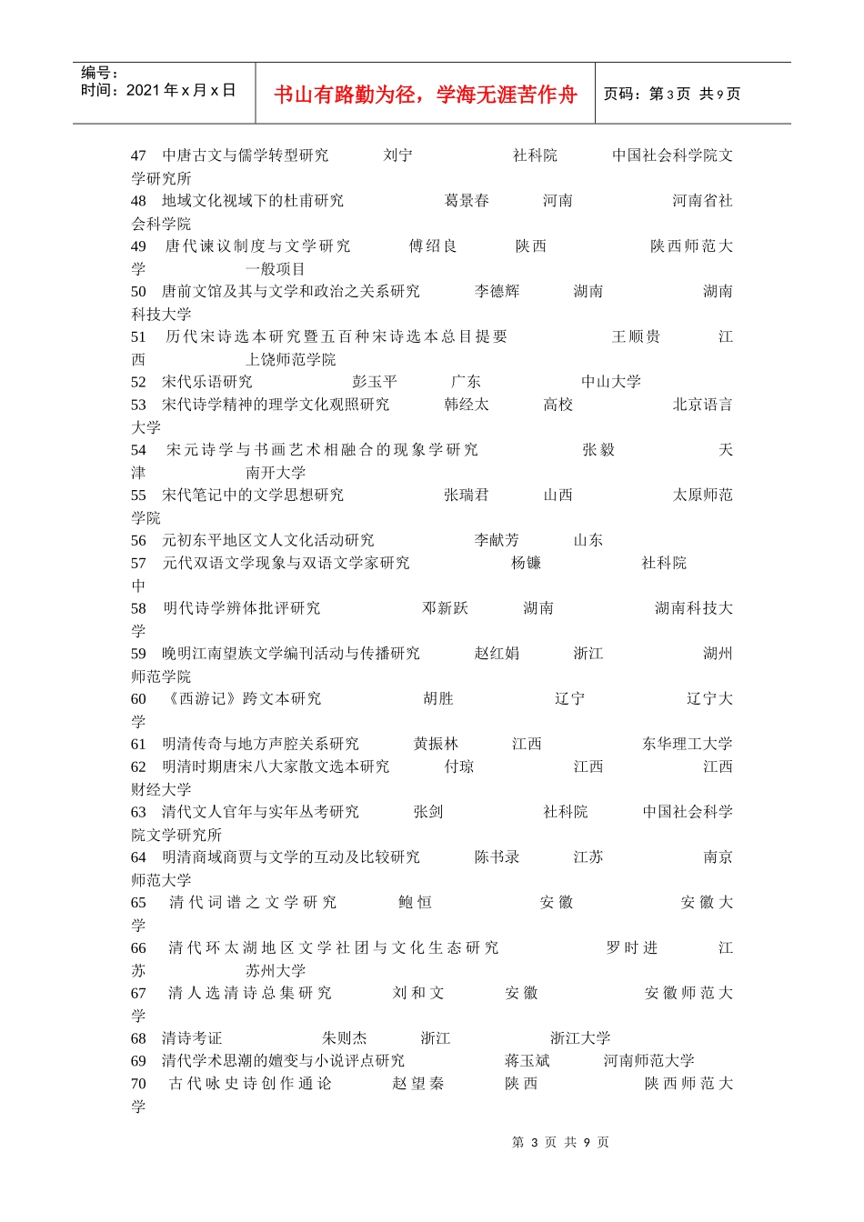 XXXX 年国家社科基金(中国文学)之青年项目_第3页