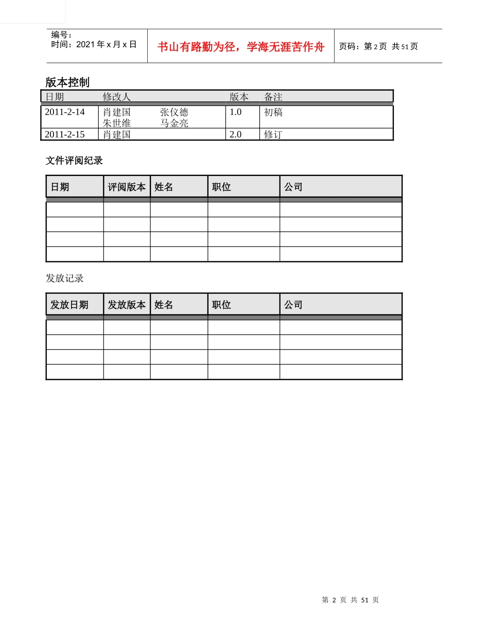 TAB514_D7I最终用户操作手册-项目部分(终稿)_第2页