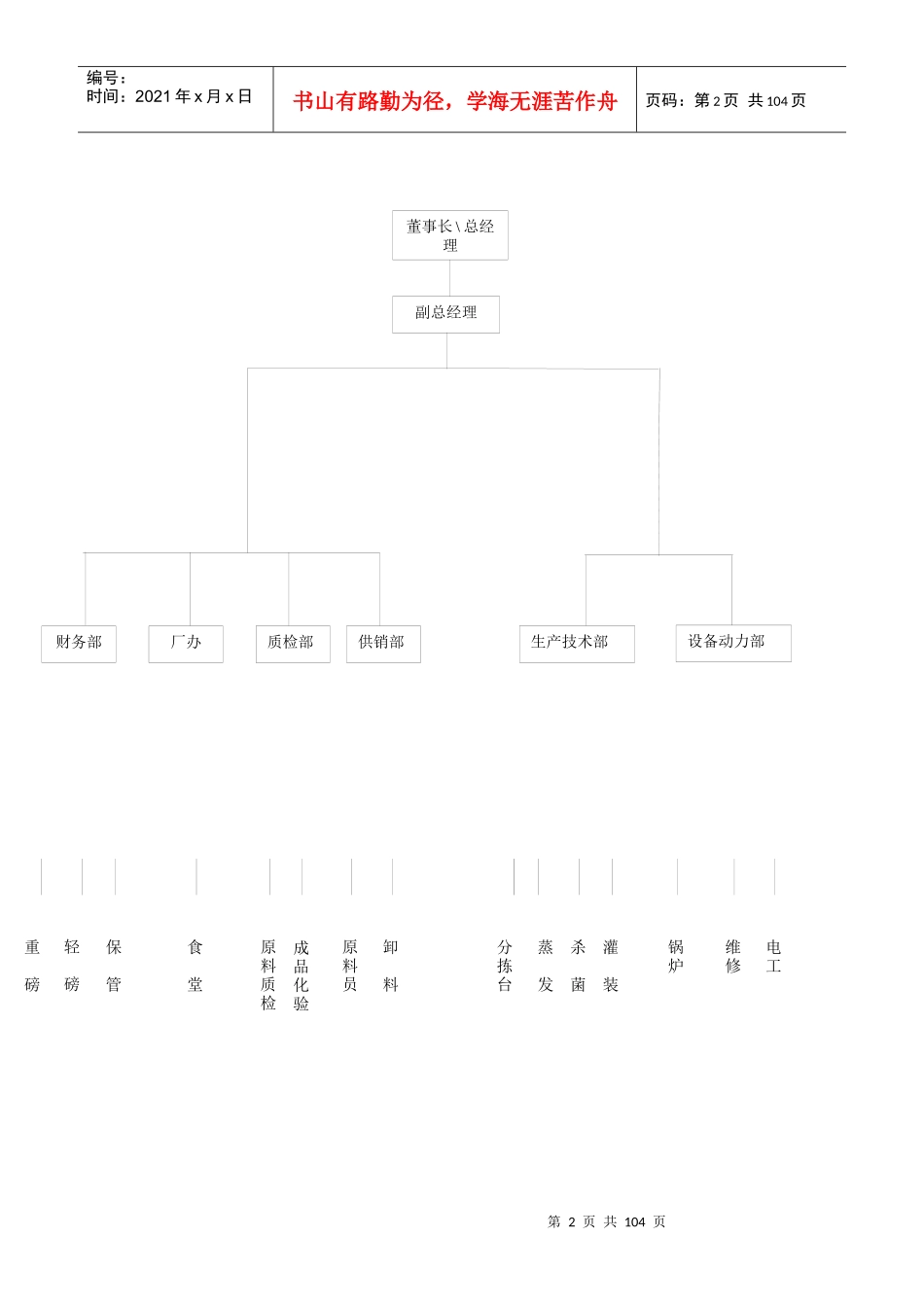 QS管理手册_第2页