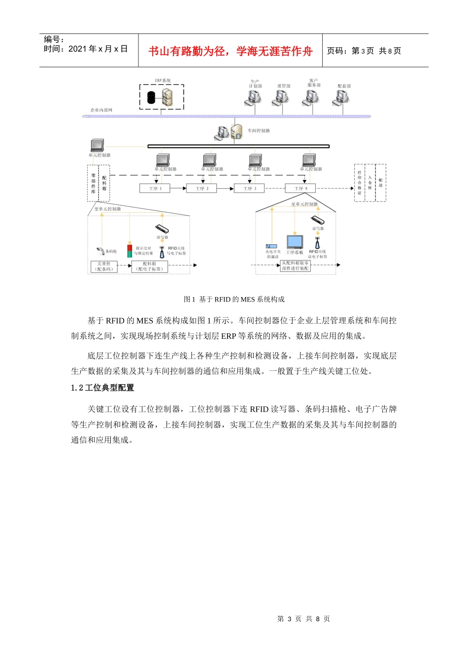 RFID的离散制造业制造执行系统设计_第3页