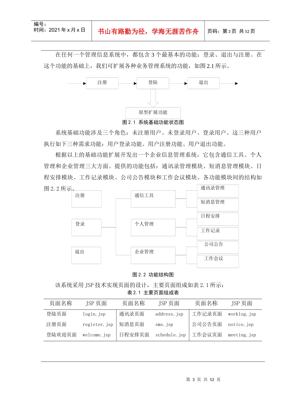 Jsp课程设计企业信息管理系统设计_第3页