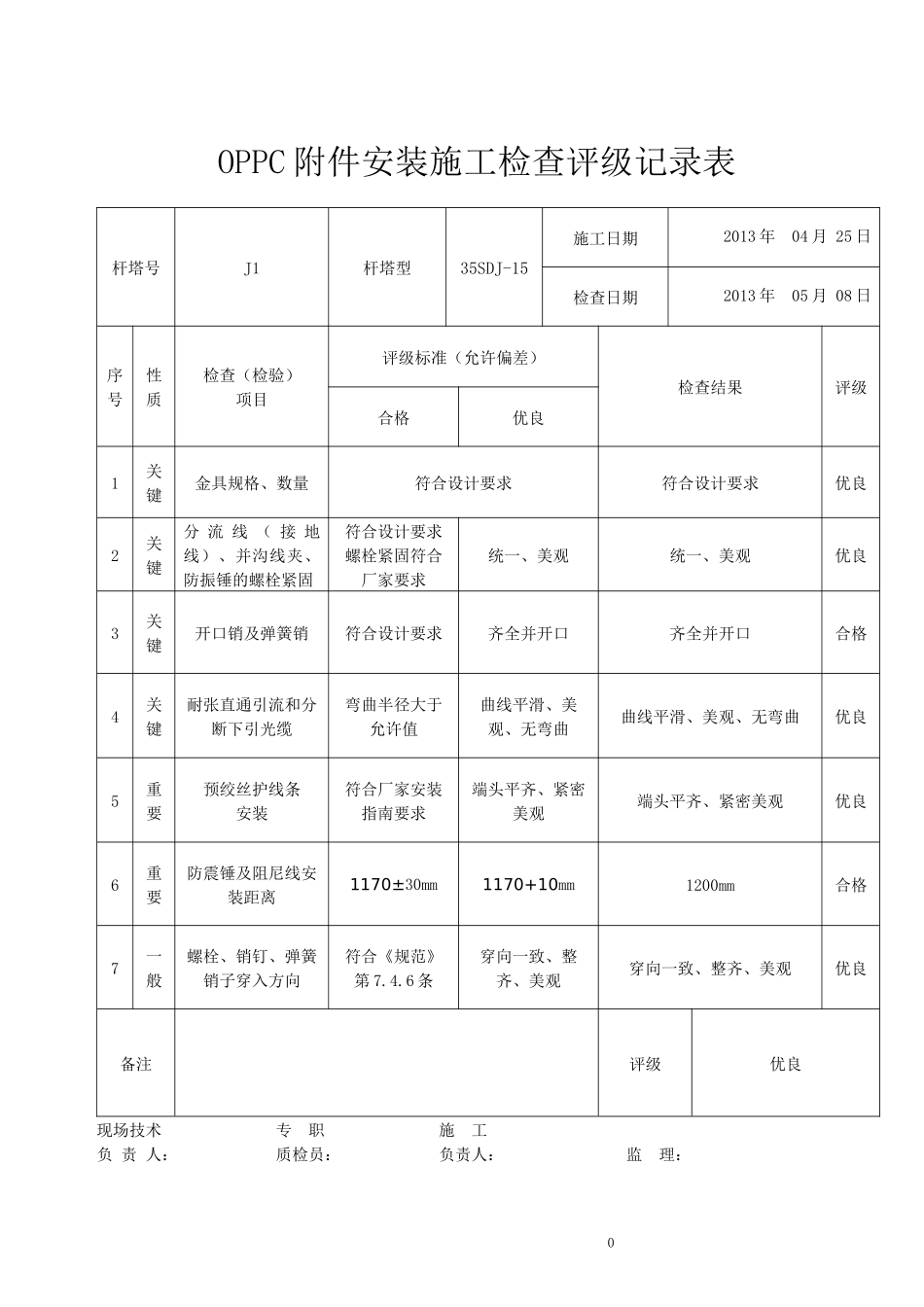 OPPC附件安装施工检查评级记录表_第2页