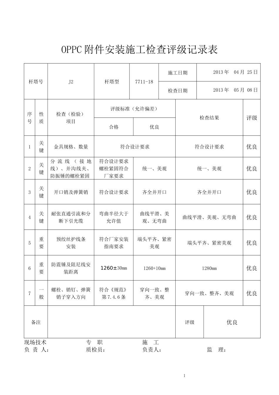 OPPC附件安装施工检查评级记录表_第3页